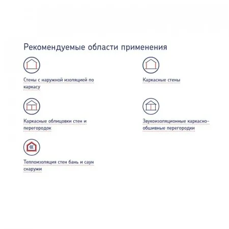 УРСА Terra 37PN Стены и крыши 1200х610х100мм (3,66м2=0,366м3) (5шт) — фото