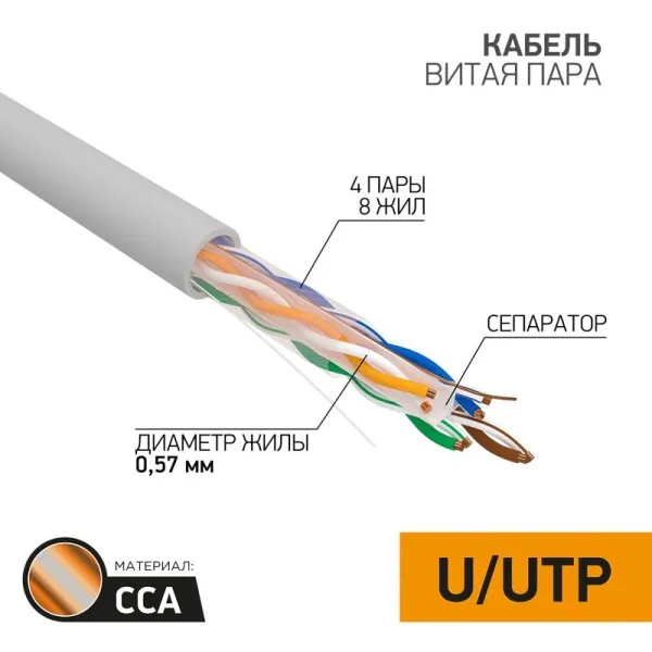 Кабель UTP  4PR  23AWG  CAT6   305м  CCA | 01-0047-3 | PROconnect — фото