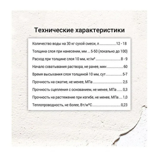 ЮНИС Штукатурка гипсовая Теплон белый (30кг) — фото