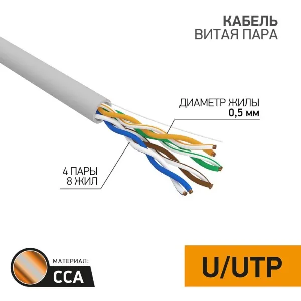 Кабель UTP 4PR 24AWG CAT5e 305м CCA | 01-0043-3 | PROconnect — фото