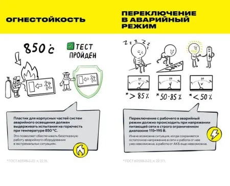 Указатель аварийный светодиодный ССА1003 ВЫХОД-EXIT стрелка/фигура двусторонний 3Вт 1,5ч постоянный подвесной IP20 | LSSA0-1003-003-K03 | IEK — фото