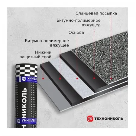 ТЕХНОНИКОЛЬ Унифлекс ЭКП 1х10м серый — фото
