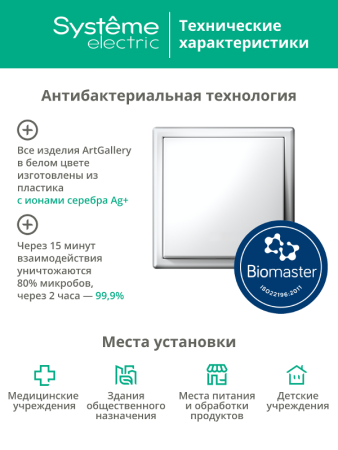 ArtGallery Белый Розетка с заземлением, со шторками, 16А, механизм | GAL000145 | SE — фото