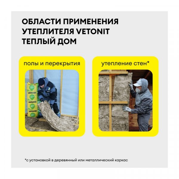 ВЕТОНИТ Плита Теплый Дом 1170х610х100мм (5м2=0,5м3) (7шт) — фото