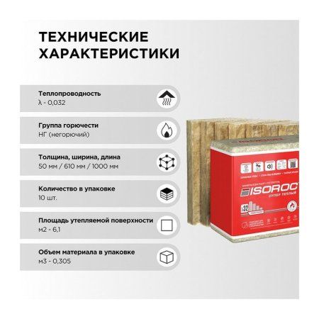 ИЗОРОК СуперТеплый 1000х610х50мм (6,1м2=0,305м3) (10шт) — фото