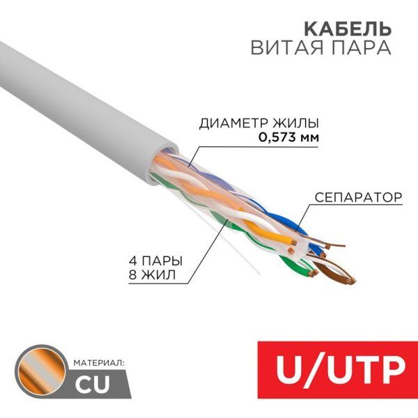 Кабель U/UTP, CAT 6, ZH нг(А)-HF, 4PR, 23AWG, INDOOR, серый, 305 м | 01-0067 | REXANT — фото
