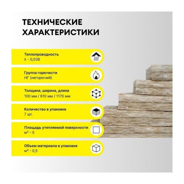 ВЕТОНИТ Плита Теплый Дом 1170х610х100мм (5м2=0,5м3) (7шт) — фото