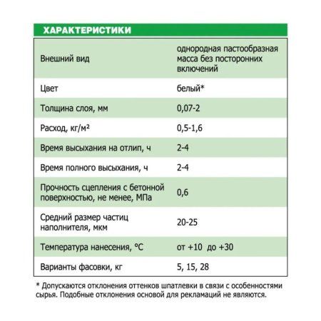 ЮНИС Шпатлевка полимерная готовая Паста Теплон (28кг) — фото
