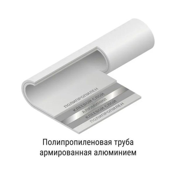 ВАЛФЕКС Труба PN25 d=32х5,4мм, SDR 6, полипропилен армир. алюм., L=2м — фото